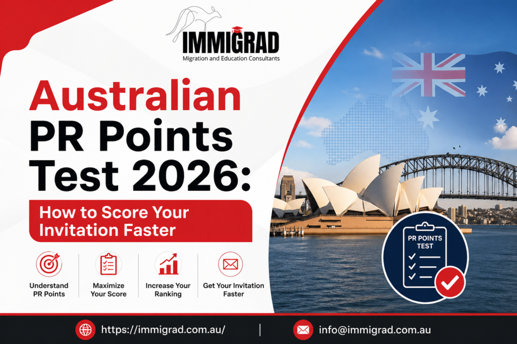 Australian PR Points